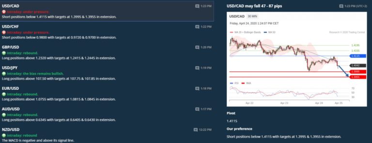 best cryptocurrency trading platform south africa