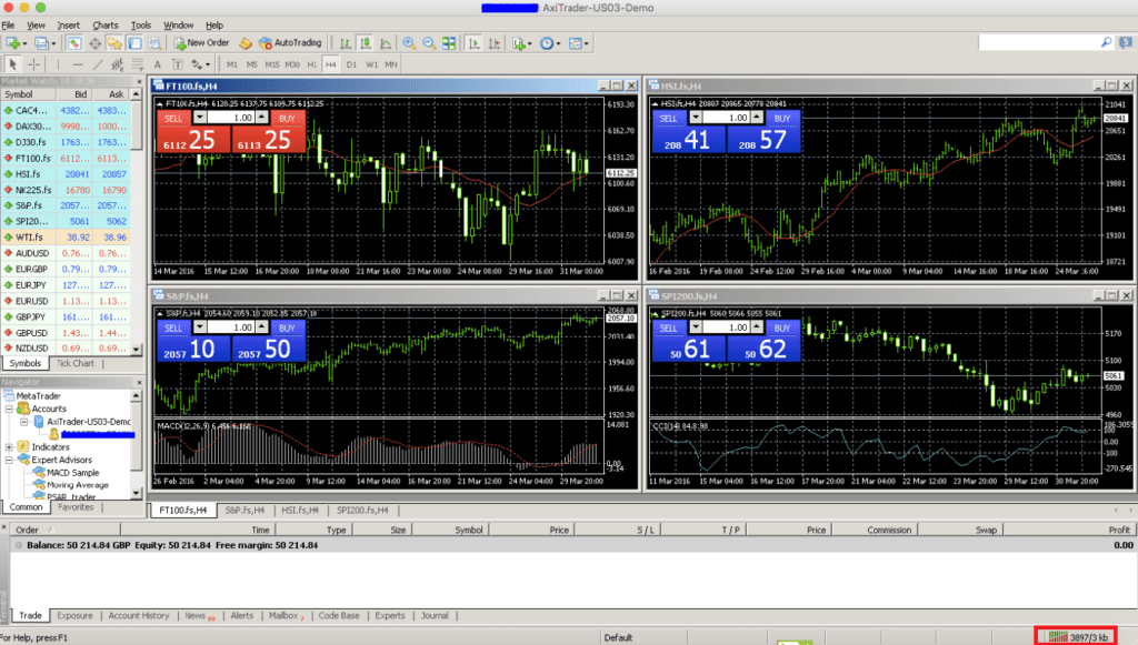 FXTM MT4