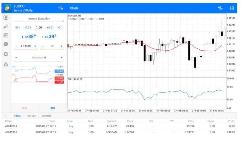 FXTM trading platforms