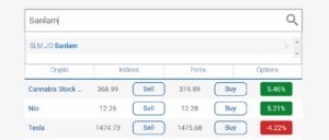 Search for Sanlam shares on Plus500