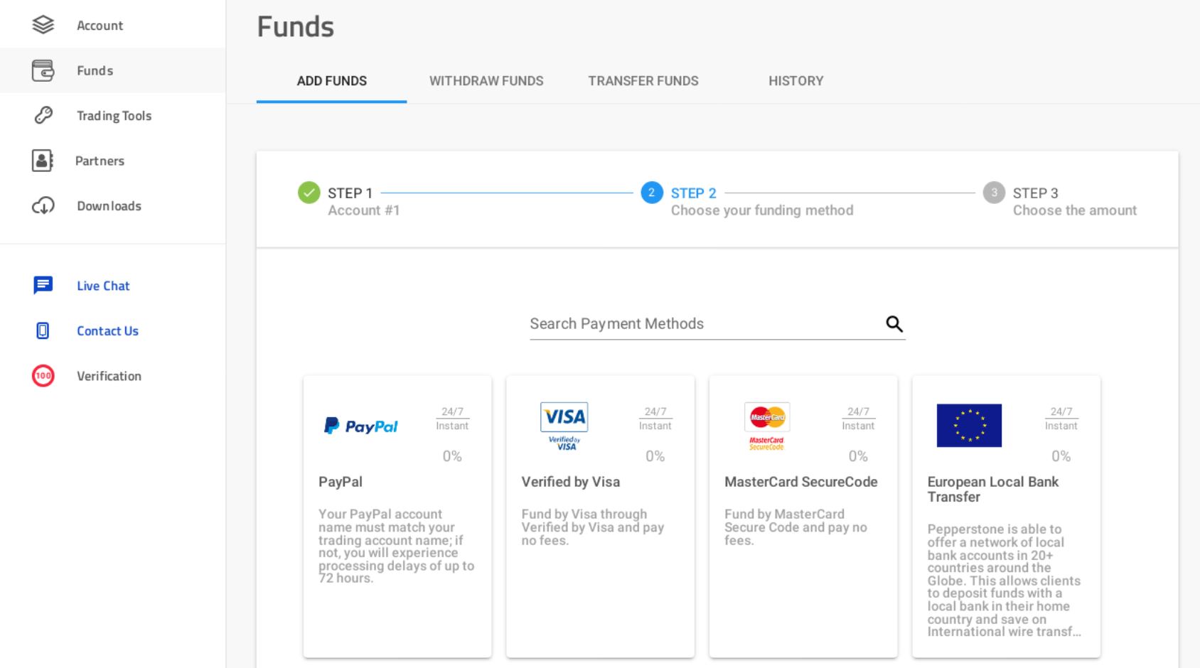 Pepperstone Review Features, Fees, Pros and Cons Revealed
