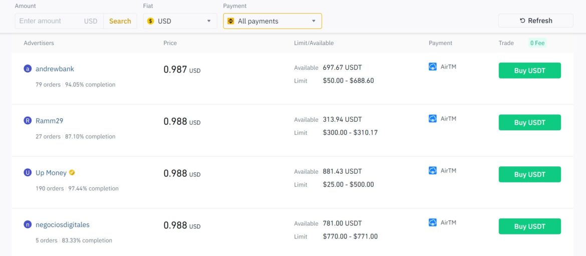 binance minimum deposit