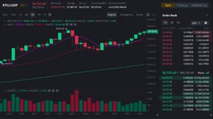 Binance Pro Trading Platform