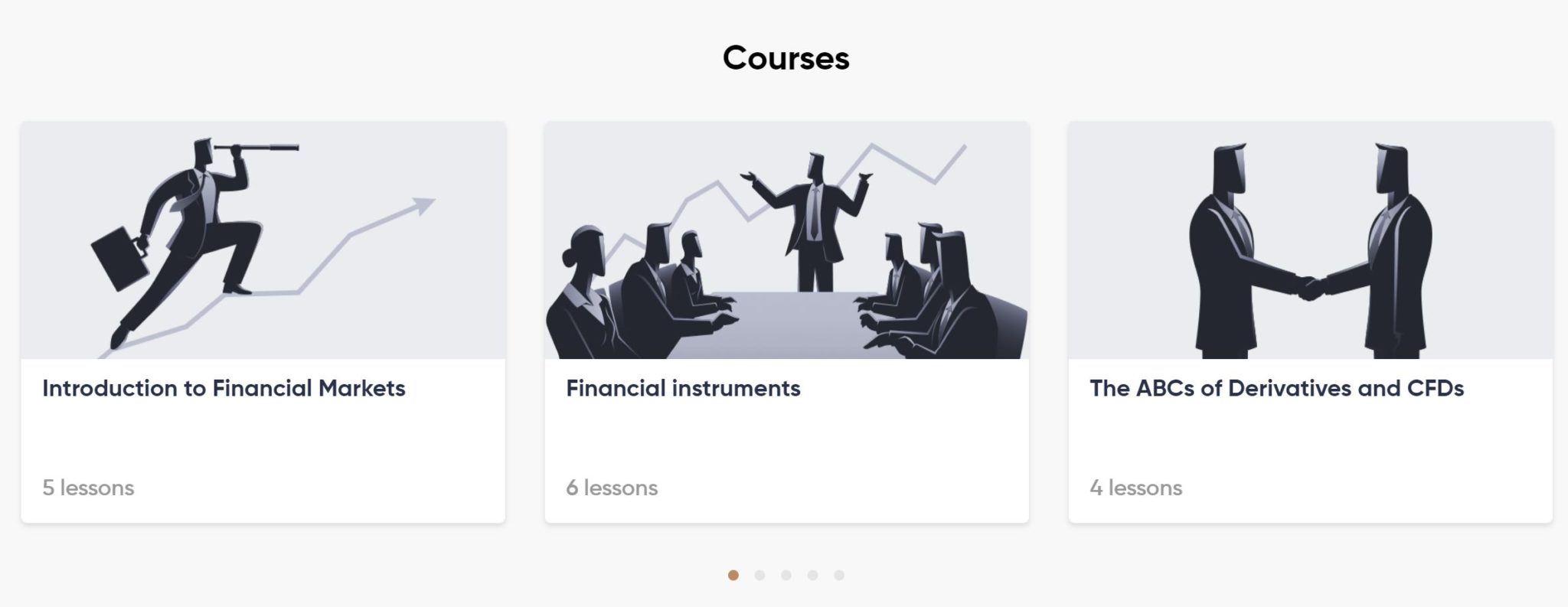 Best ETF South Africa Compare Top ETFs for 2024