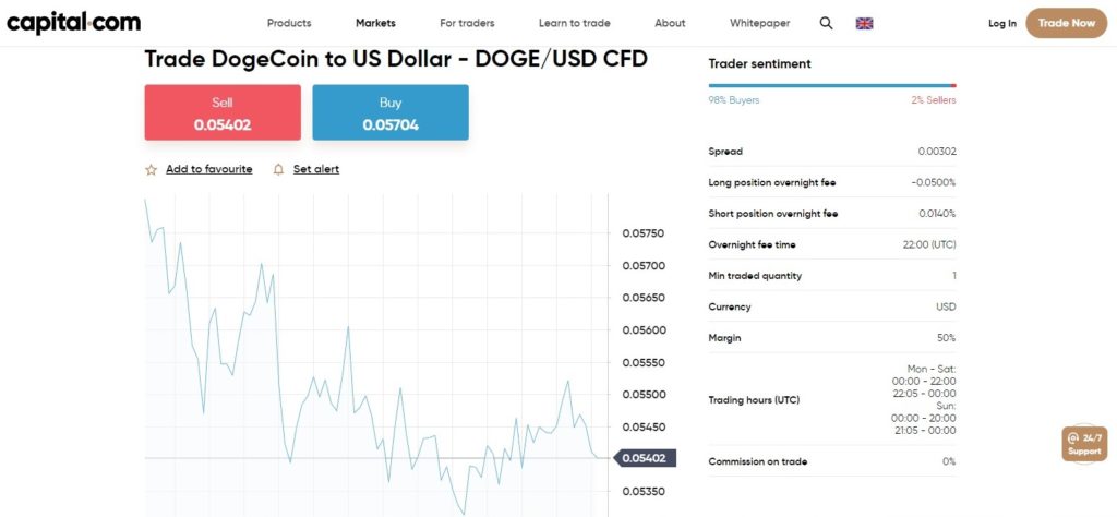 Buy Dogecoin on Capital.com