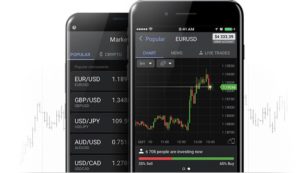 Libertex Mobile Trading App