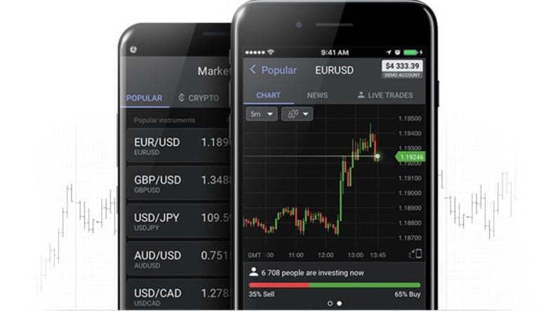 Best Trading App South Africa - Stock Trading Apps for Beginners May 2024