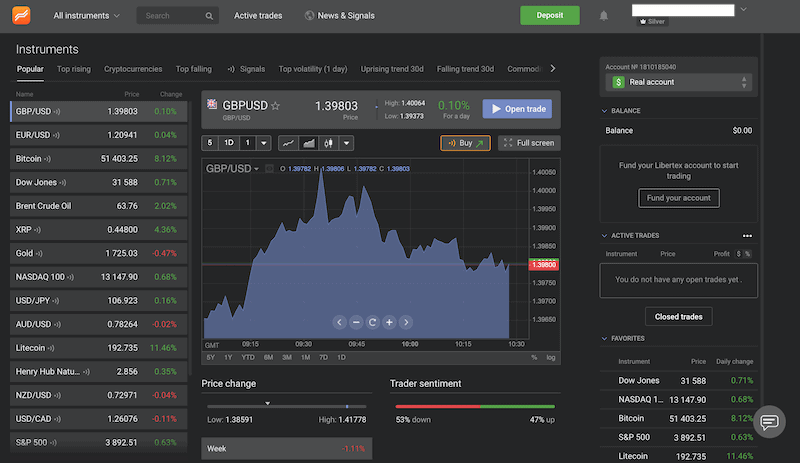 Chainlink trading platform