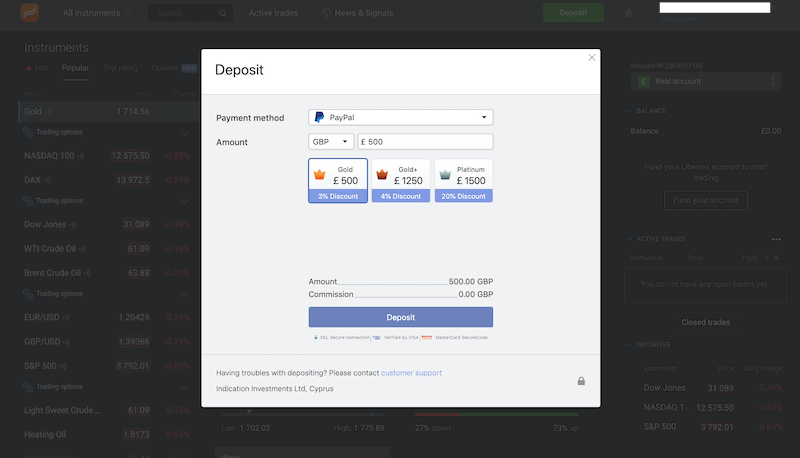 Libertex Deposit