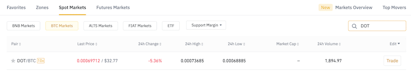 Binance DOT/BTC