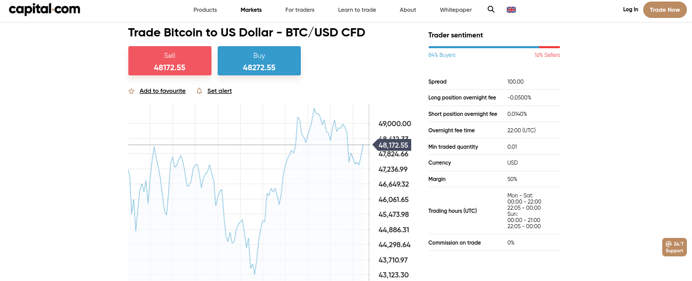 capital.com bitcoin trading