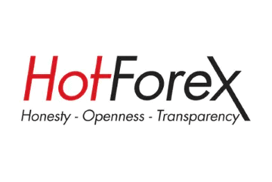 hotforex review 