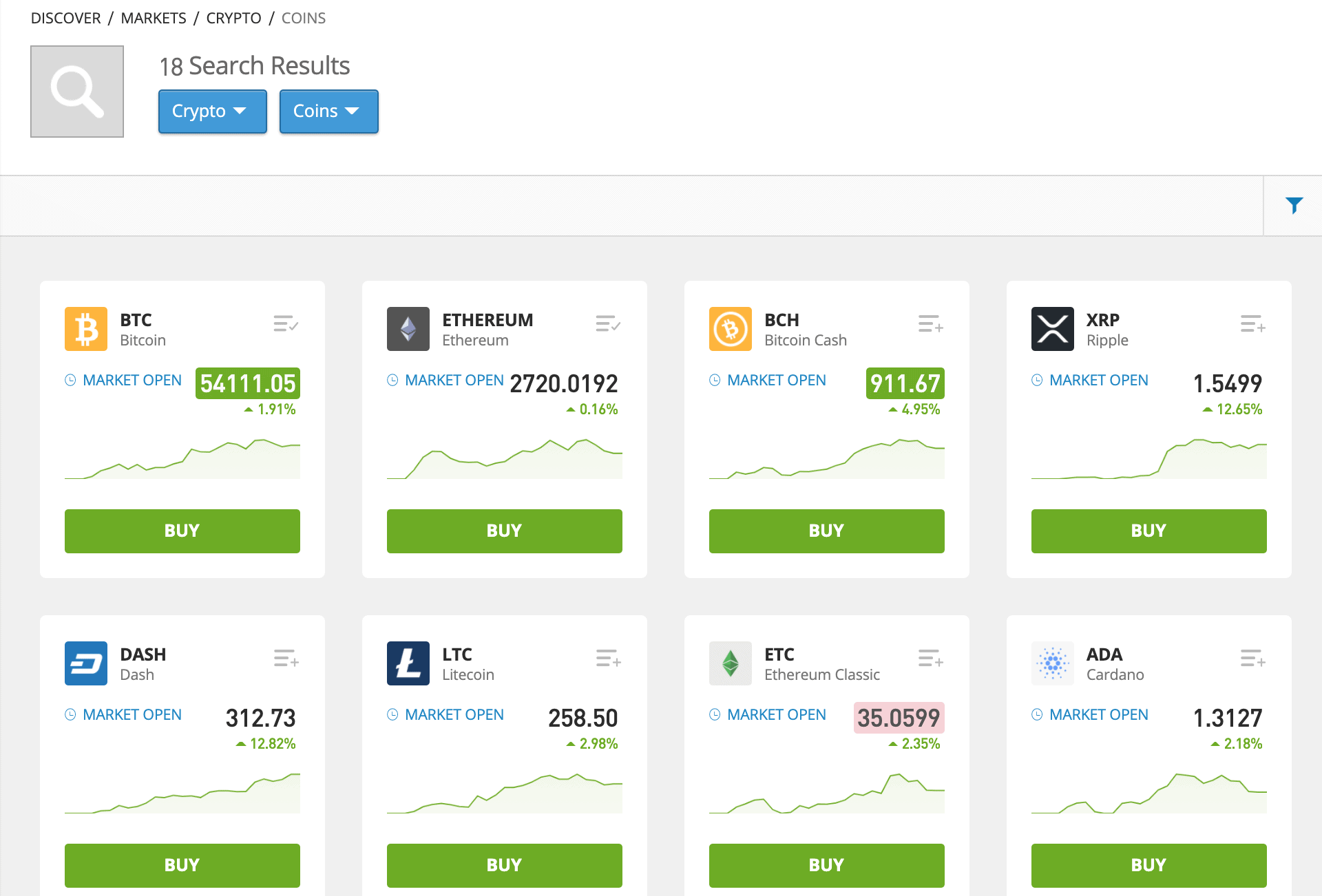 eToro cryptocurrencies