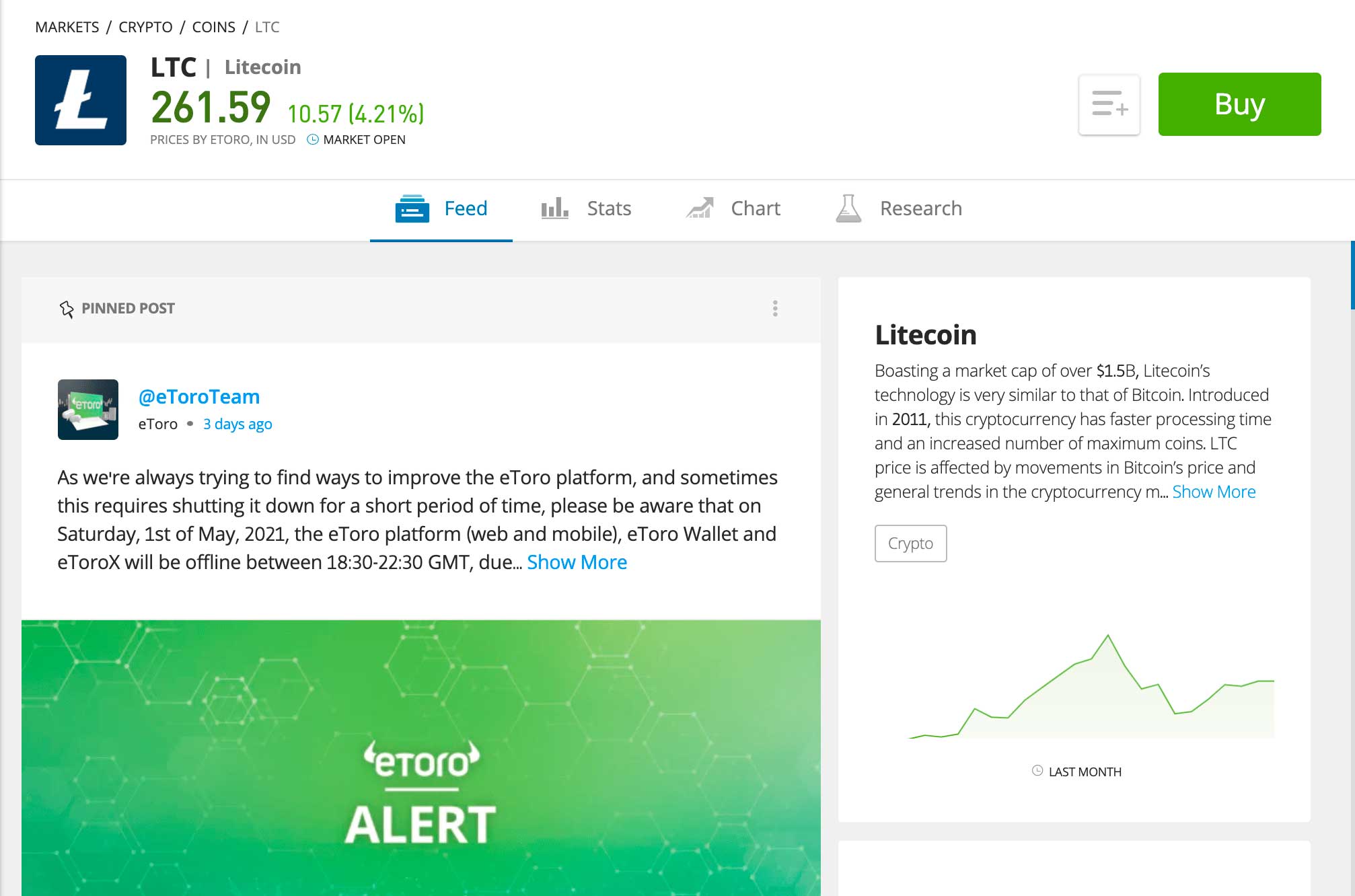 eToro litecoin page