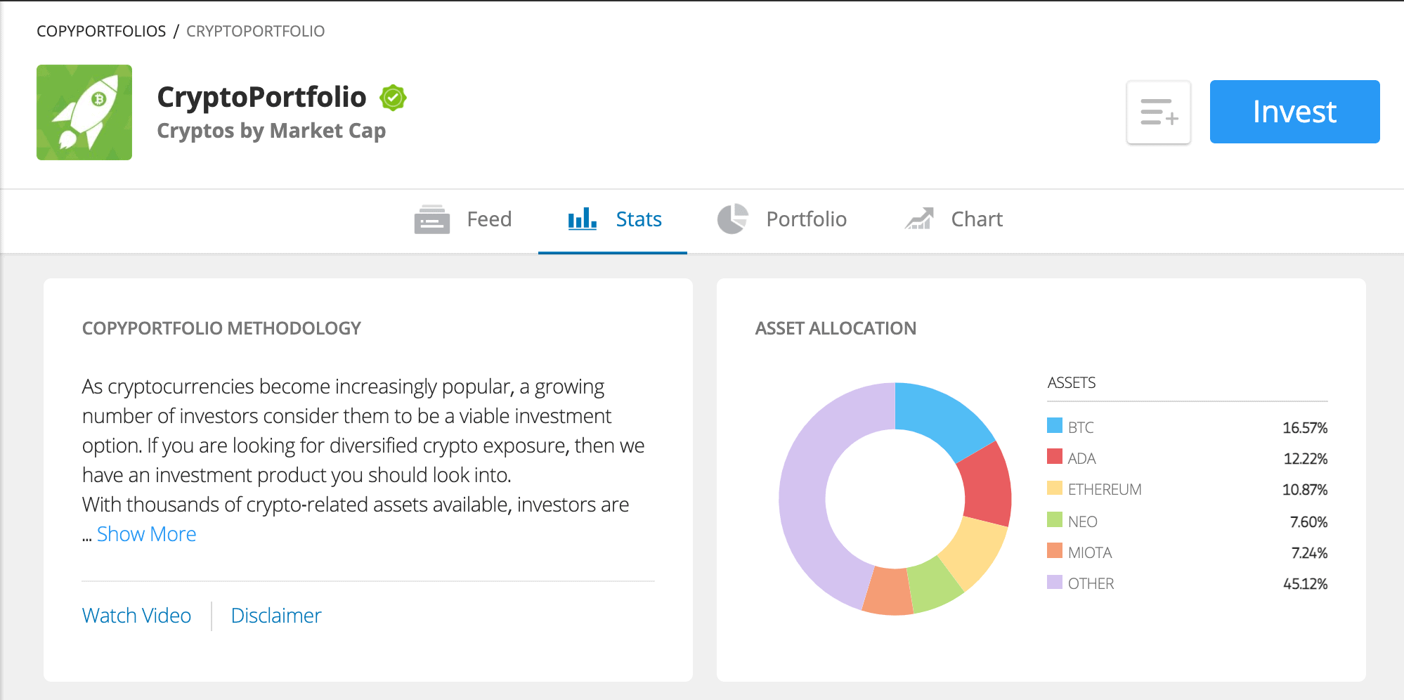 eToro crypto portfolio