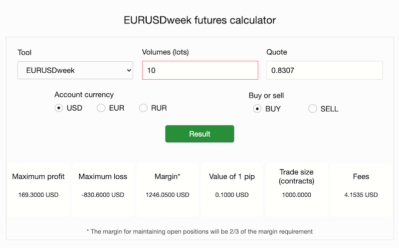 InstaFutures calculator