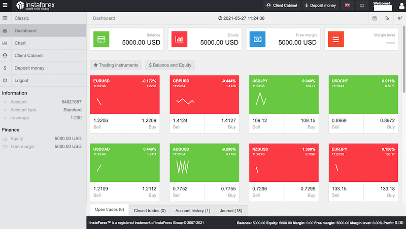 InstaForex webtrader