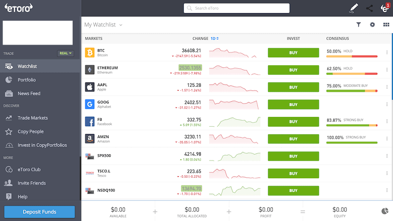 eToro trading platform