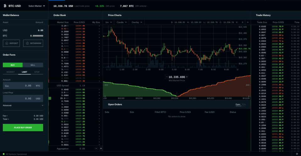 Coinbase Pro