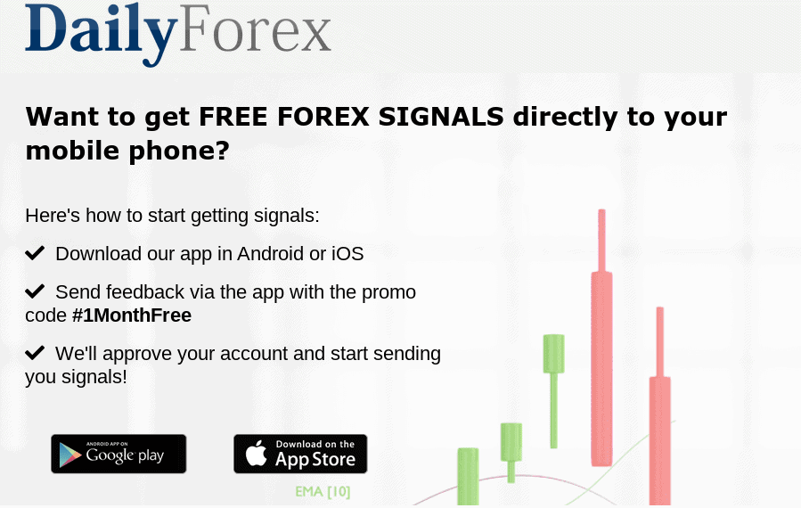 daily forex signals