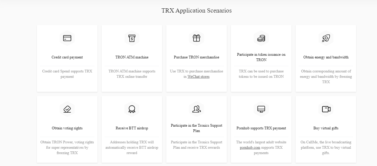 TRX Use Cases