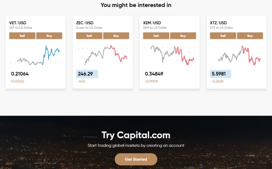 Capital.com crypto instruments