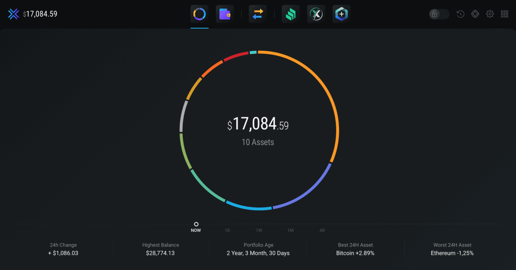 exodus wallet south africa