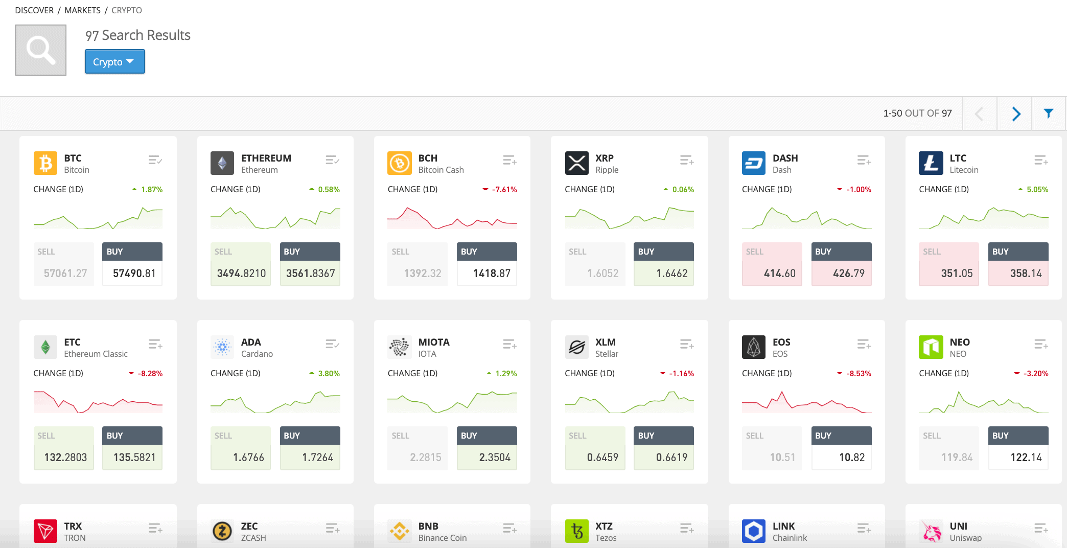 etoro buy crypto