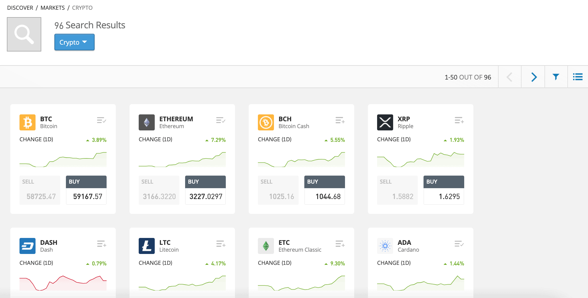 etoro bitcoin wallet