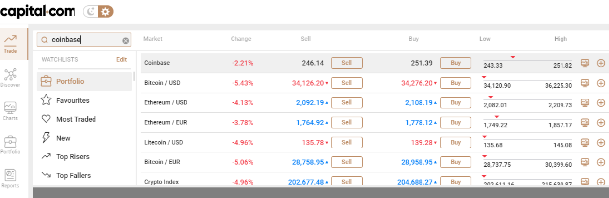 Buy Coinbase on Capital