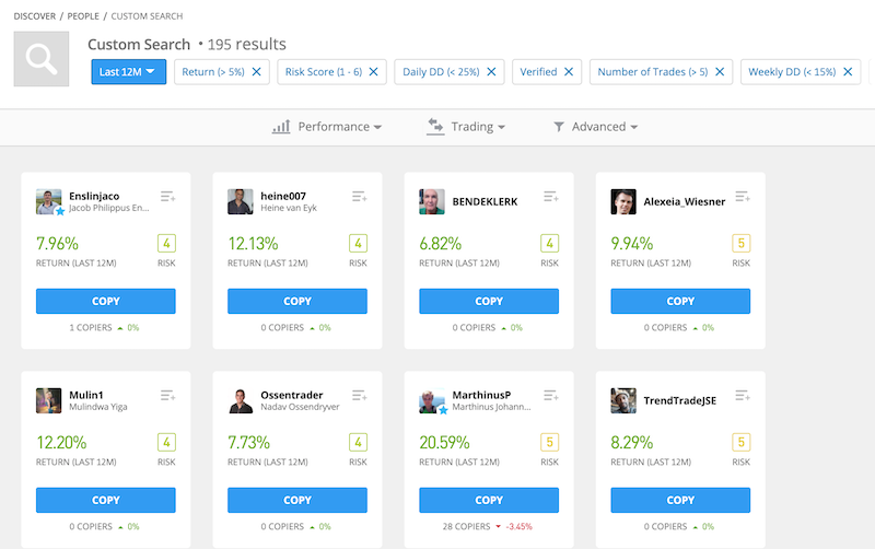 eToro copytrade