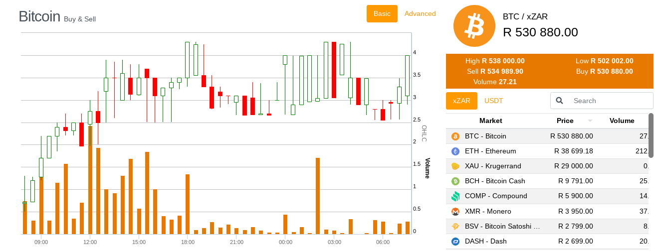 altcointrader