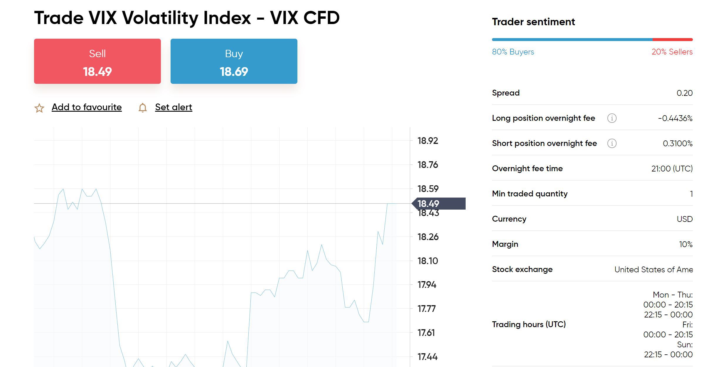 Trade VIX with Capital.com