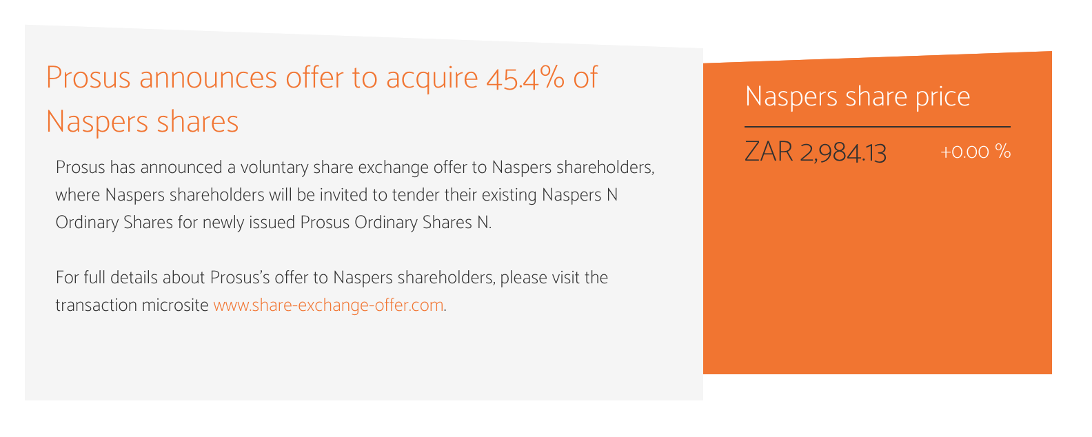 naspers investment