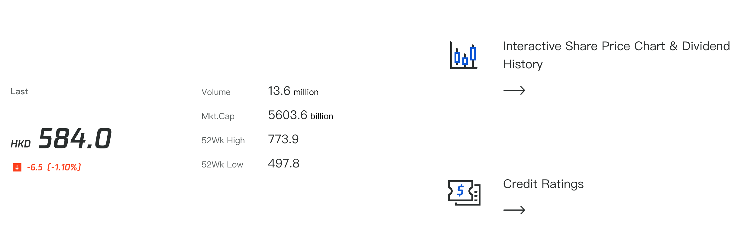 tencent financials