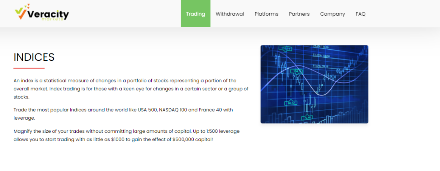 What Can You Trade and Invest in on Veracity Markets?