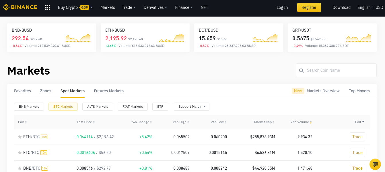 buy ethereum binance