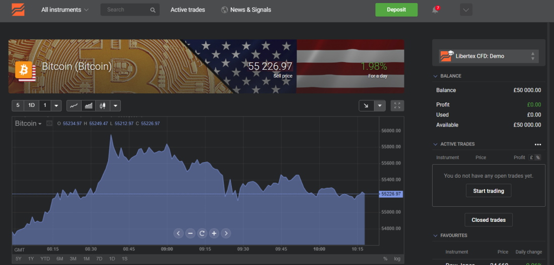 buy cryptocurrency south africa