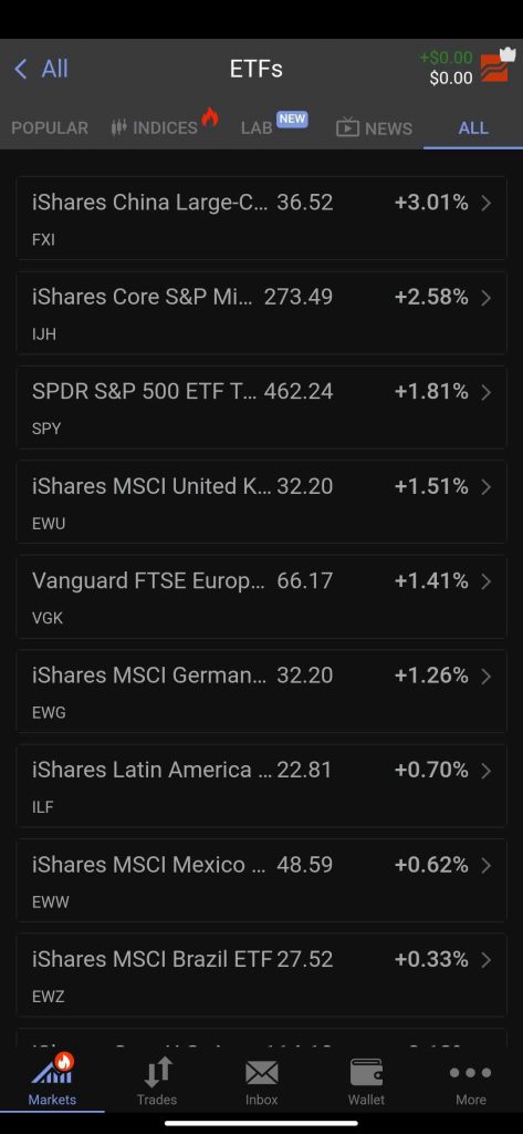 Trade ETFs and Stocks on Libertex App